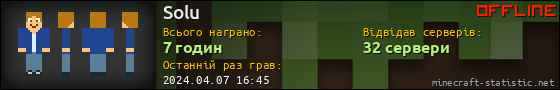 Юзербар 560x90 для Solu