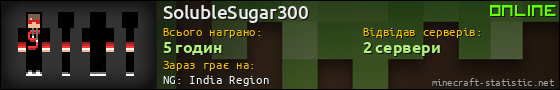 Юзербар 560x90 для SolubleSugar300