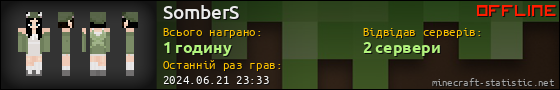 Юзербар 560x90 для SomberS