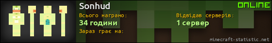 Юзербар 560x90 для Sonhud