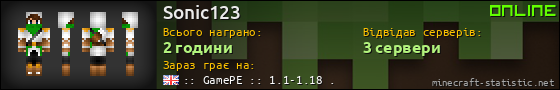 Юзербар 560x90 для Sonic123
