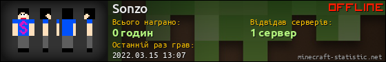 Юзербар 560x90 для Sonzo