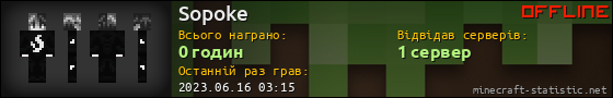 Юзербар 560x90 для Sopoke