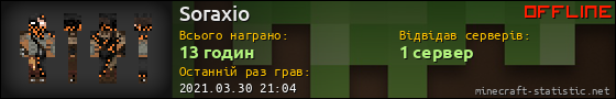 Юзербар 560x90 для Soraxio
