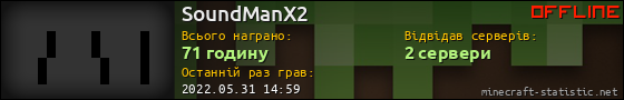 Юзербар 560x90 для SoundManX2