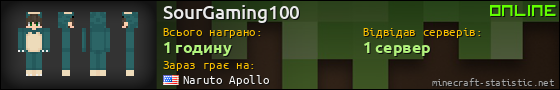 Юзербар 560x90 для SourGaming100