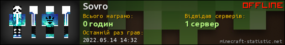 Юзербар 560x90 для Sovro