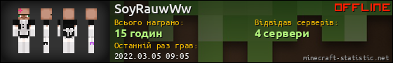 Юзербар 560x90 для SoyRauwWw