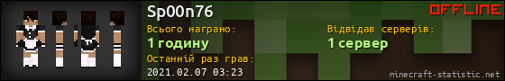 Юзербар 560x90 для Sp00n76
