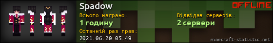 Юзербар 560x90 для Spadow