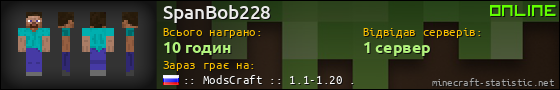 Юзербар 560x90 для SpanBob228