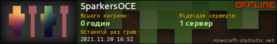 Юзербар 560x90 для SparkersOCE