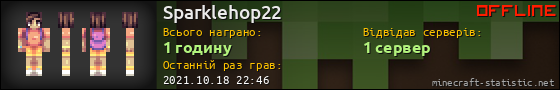 Юзербар 560x90 для Sparklehop22