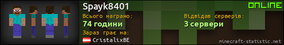 Юзербар 560x90 для Spayk8401