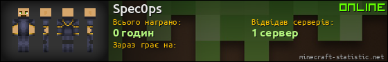Юзербар 560x90 для Spec0ps