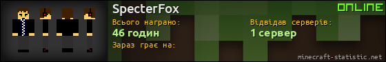 Юзербар 560x90 для SpecterFox