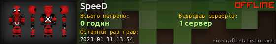 Юзербар 560x90 для SpeeD