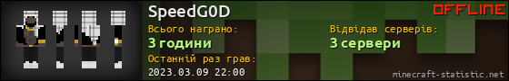 Юзербар 560x90 для SpeedG0D