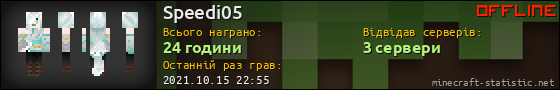 Юзербар 560x90 для Speedi05