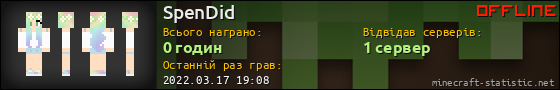Юзербар 560x90 для SpenDid