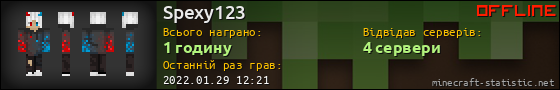 Юзербар 560x90 для Spexy123