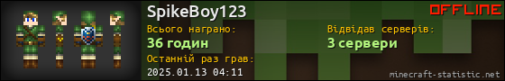 Юзербар 560x90 для SpikeBoy123
