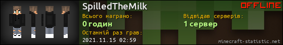 Юзербар 560x90 для SpilledTheMilk