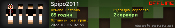 Юзербар 560x90 для Spipo2011