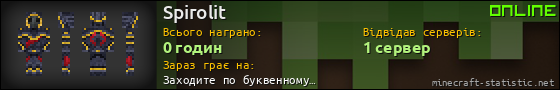 Юзербар 560x90 для Spirolit