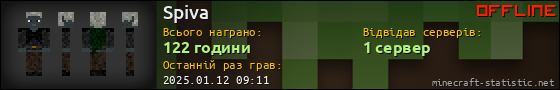Юзербар 560x90 для Spiva