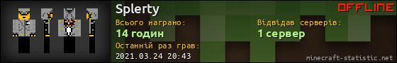 Юзербар 560x90 для Splerty