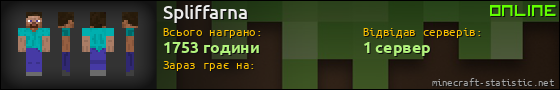 Юзербар 560x90 для Spliffarna