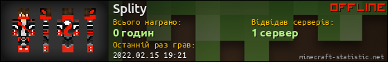 Юзербар 560x90 для Splity