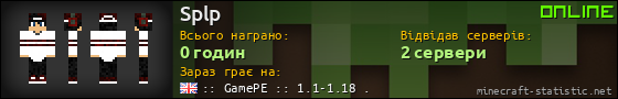 Юзербар 560x90 для Splp