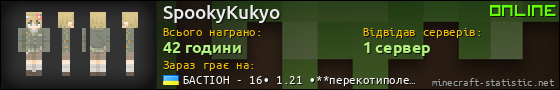 Юзербар 560x90 для SpookyKukyo