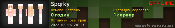 Юзербар 560x90 для Spqrky