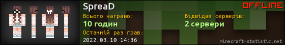 Юзербар 560x90 для SpreaD