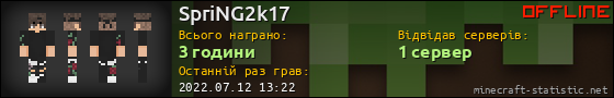 Юзербар 560x90 для SpriNG2k17
