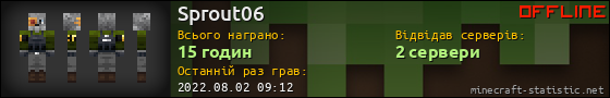 Юзербар 560x90 для Sprout06
