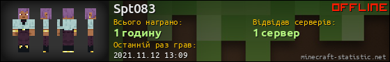 Юзербар 560x90 для Spt083