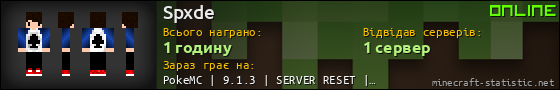 Юзербар 560x90 для Spxde