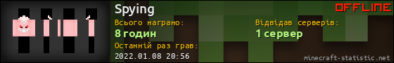 Юзербар 560x90 для Spying