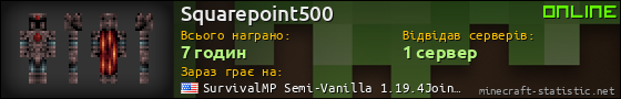 Юзербар 560x90 для Squarepoint500