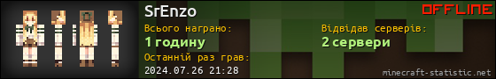 Юзербар 560x90 для SrEnzo