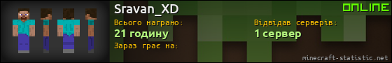 Юзербар 560x90 для Sravan_XD