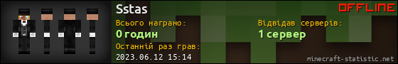 Юзербар 560x90 для Sstas