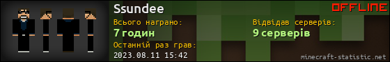 Юзербар 560x90 для Ssundee