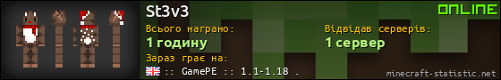 Юзербар 560x90 для St3v3