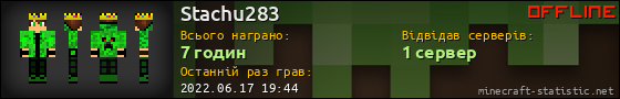 Юзербар 560x90 для Stachu283