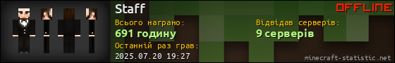 Юзербар 560x90 для Staff